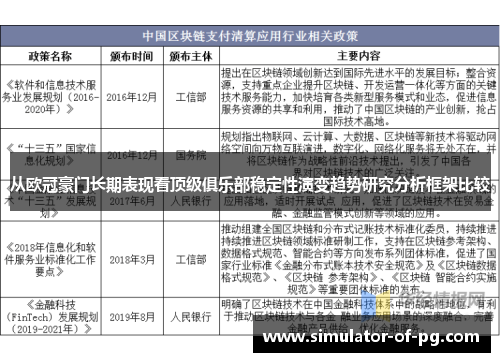 从欧冠豪门长期表现看顶级俱乐部稳定性演变趋势研究分析框架比较 从欧冠豪门长期表现看顶级俱乐部稳定性演变趋势研究分析框架比较