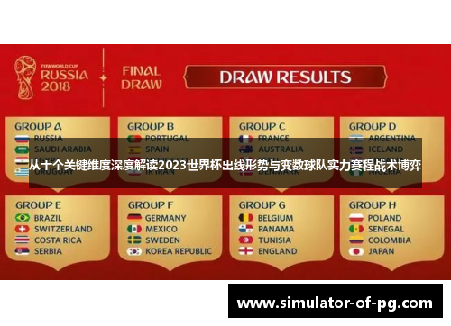 从十个关键维度深度解读2023世界杯出线形势与变数球队实力赛程战术博弈