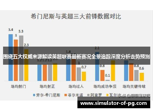 围绕五大权威来源解读英超联赛最新赛况全景追踪深度分析走势预测