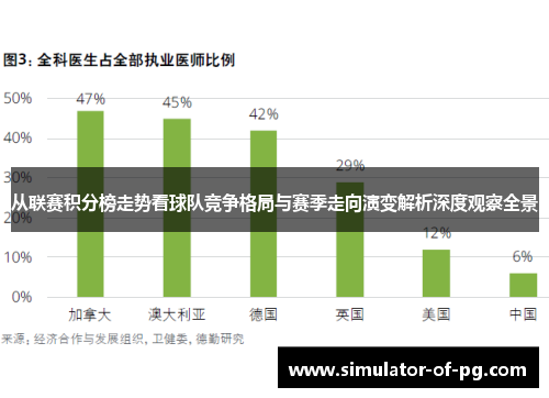 从联赛积分榜走势看球队竞争格局与赛季走向演变解析深度观察全景 从联赛积分榜走势看球队竞争格局与赛季走向演变解析深度观察全景