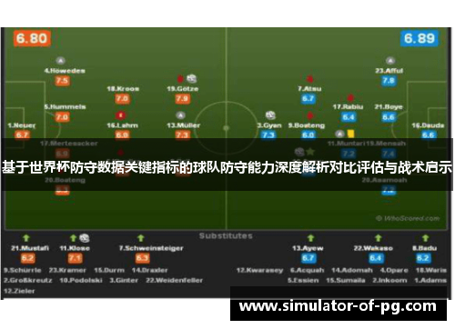 基于世界杯防守数据关键指标的球队防守能力深度解析对比评估与战术启示
