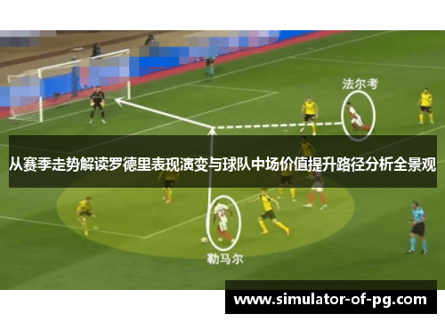 从赛季走势解读罗德里表现演变与球队中场价值提升路径分析全景观 从赛季走势解读罗德里表现演变与球队中场价值提升路径分析全景观