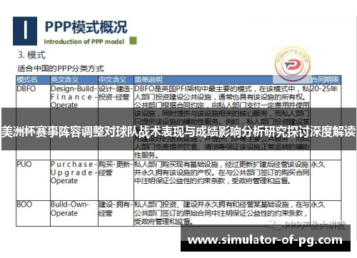 美洲杯赛事阵容调整对球队战术表现与成绩影响分析研究探讨深度解读