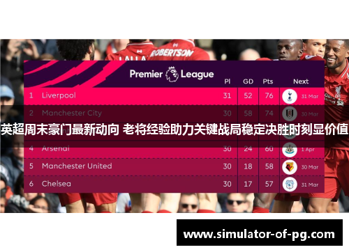 英超周末豪门最新动向 老将经验助力关键战局稳定决胜时刻显价值