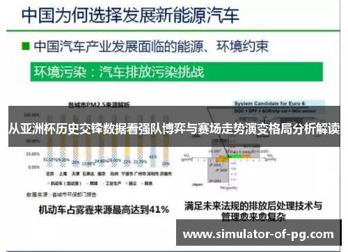从亚洲杯历史交锋数据看强队博弈与赛场走势演变格局分析解读