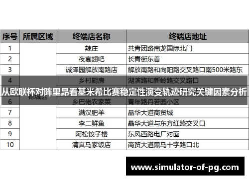 从欧联杯对阵里昂看基米希比赛稳定性演变轨迹研究关键因素分析