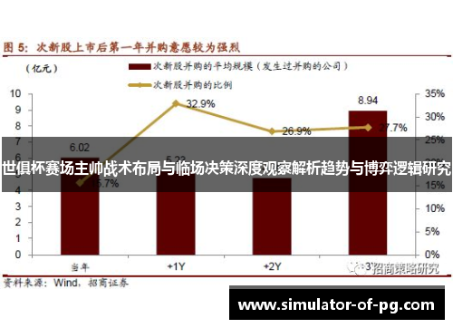 世俱杯赛场主帅战术布局与临场决策深度观察解析趋势与博弈逻辑研究
