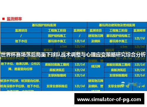 世界杯赛场落后局面下球队战术调整与心理应变策略研究综合分析