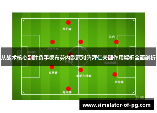 从战术核心到胜负手德布劳内欧冠对阵拜仁关键作用解析全面剖析 从战术核心到胜负手德布劳内欧冠对阵拜仁关键作用解析全面剖析