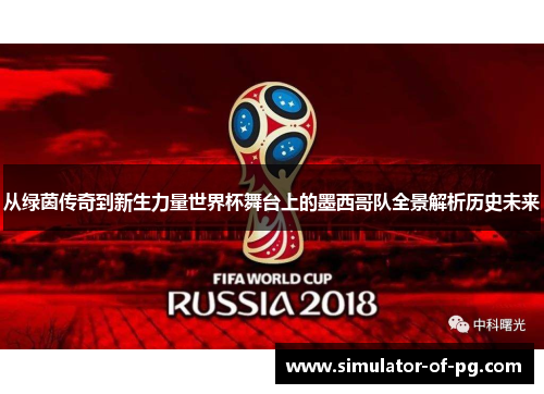 从绿茵传奇到新生力量世界杯舞台上的墨西哥队全景解析历史未来