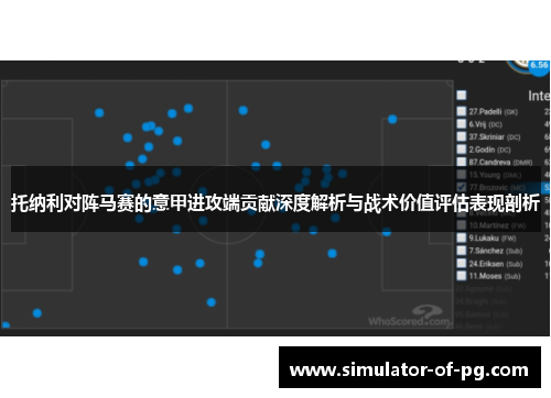 托纳利对阵马赛的意甲进攻端贡献深度解析与战术价值评估表现剖析 托纳利对阵马赛的意甲进攻端贡献深度解析与战术价值评估表现剖析