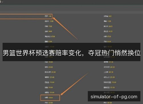 男篮世界杯预选赛赔率变化，夺冠热门悄然换位